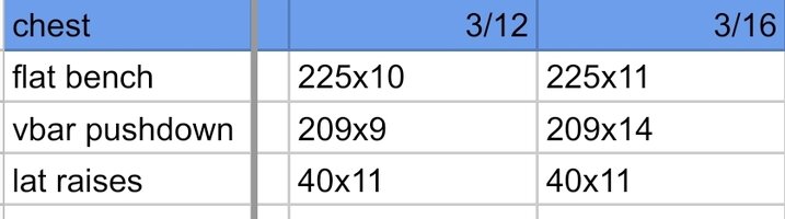 Screenshot_20240316_110556_Sheets.jpg