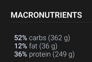 macros.jpg macros.jpg