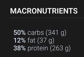 macros.jpg macros.jpg