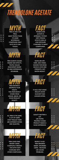 tren ace myth vs fact.png tren ace myth vs fact.png
