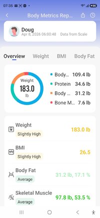 Screenshot_20260408_073508_RENPHO Health.jpg