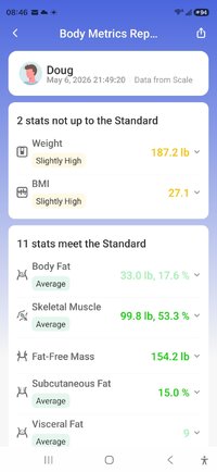 Screenshot_20260507_084612_RENPHO Health.jpg