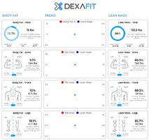 DXA1.jpg