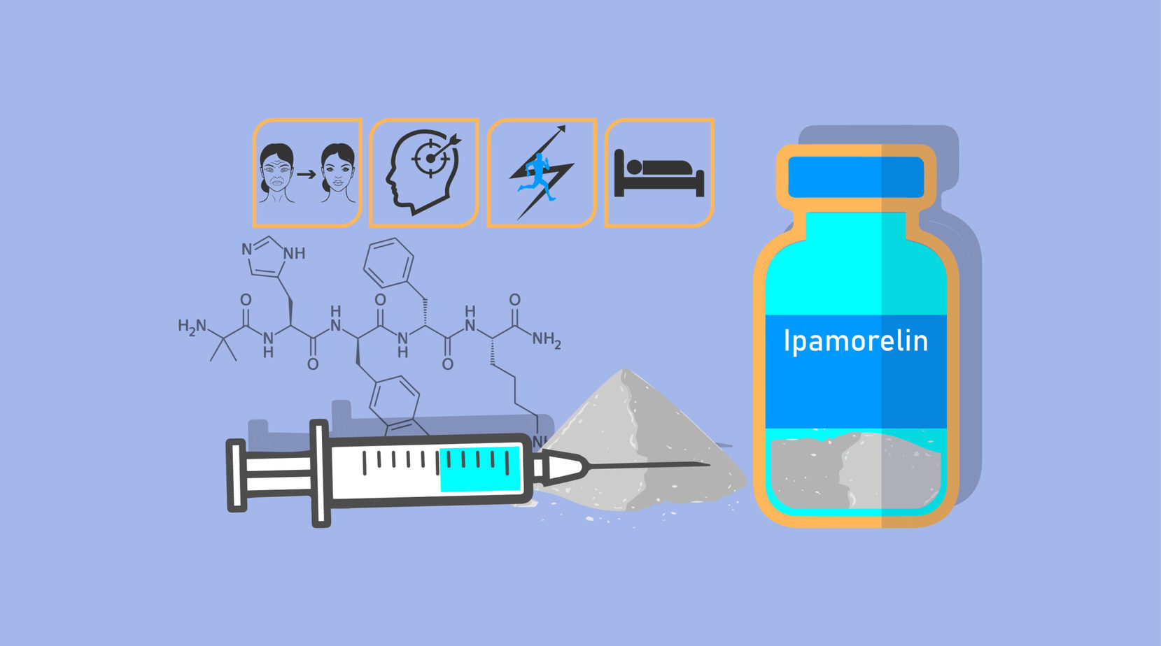 IPAMORELIN IMAGE