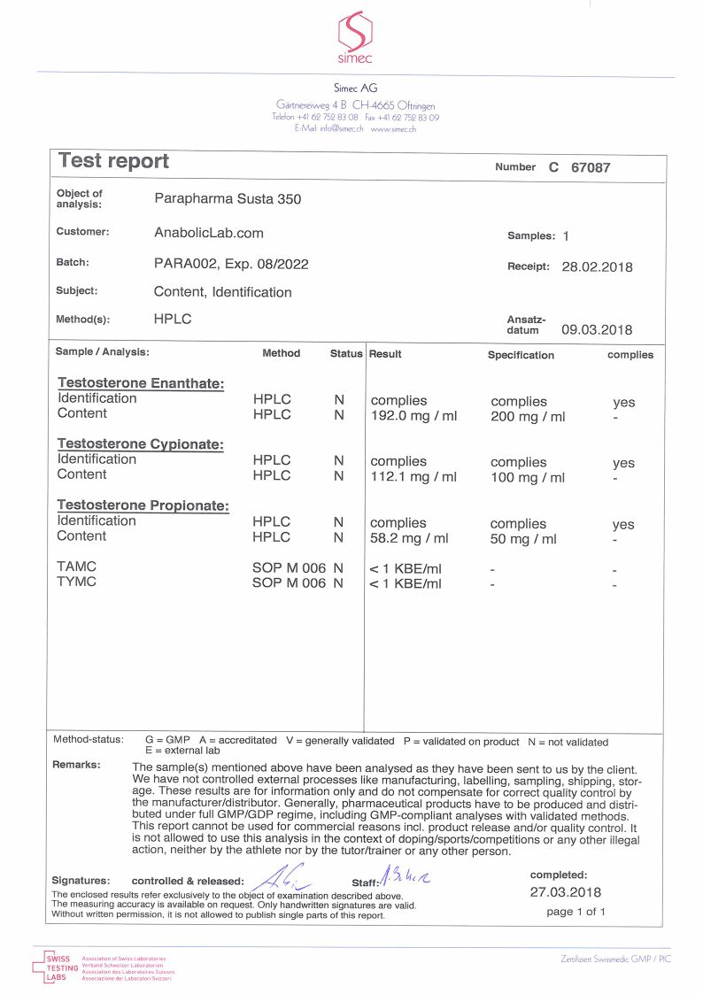 parapharma-susta-350-lab-report-c67087.jpg