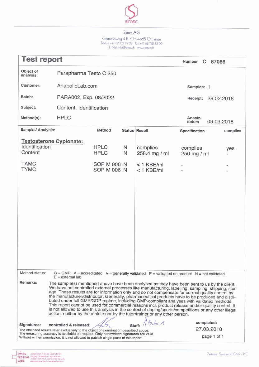 parapharma-testo-c250-lab-report-c67086.jpg